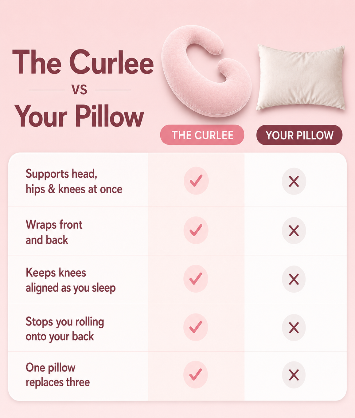 Every detail supports better sleep